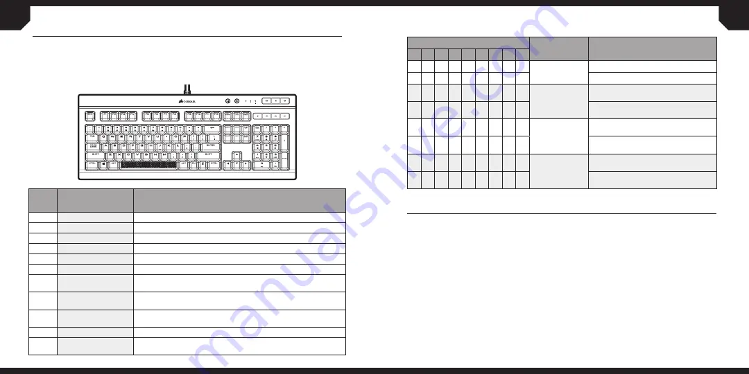 Corsair CH-9102010-SP Manual Download Page 8