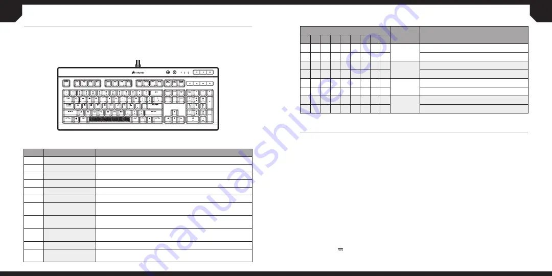 Corsair CH-9102010-SP Manual Download Page 23