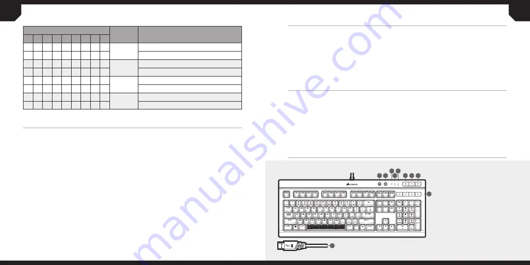 Corsair CH-9102010-SP Manual Download Page 25