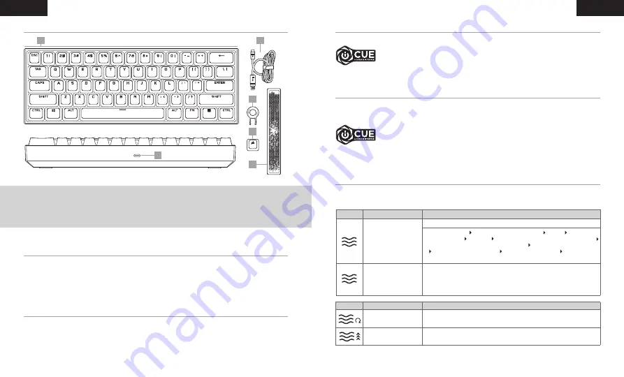 Corsair CH-9194010-NA Manual Download Page 5