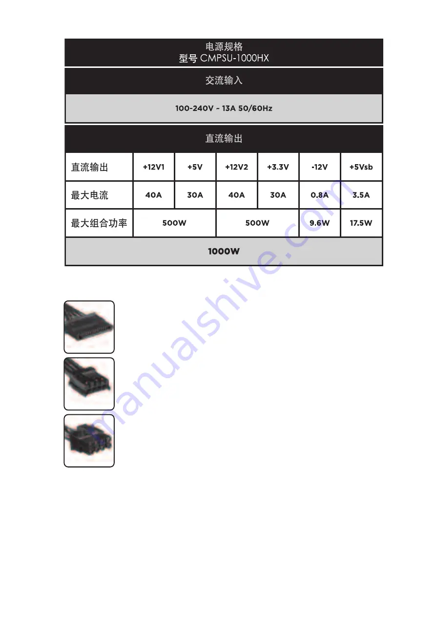 Corsair CMPSU-1000HX User Manual Download Page 35