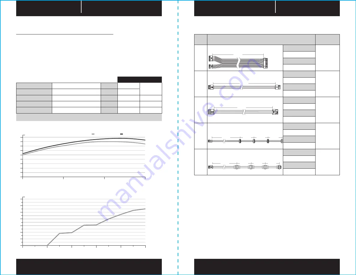 Corsair CP-9020104-EU Manual Download Page 10