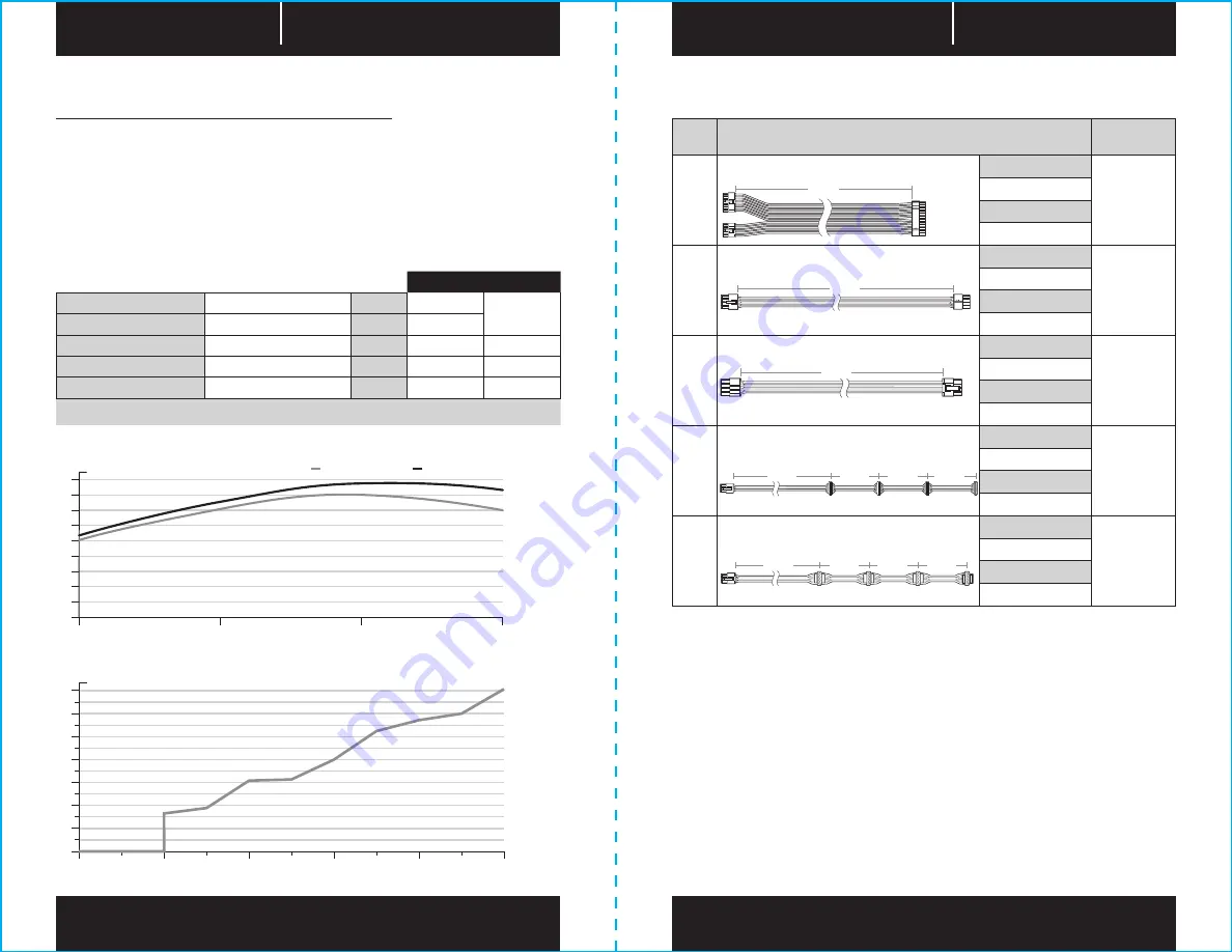 Corsair CP-9020104-EU Manual Download Page 24