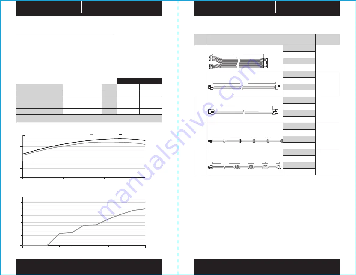 Corsair CP-9020104-EU Manual Download Page 35