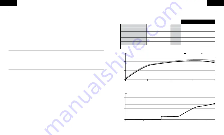 Corsair CP-9020197-EU Manual Download Page 15