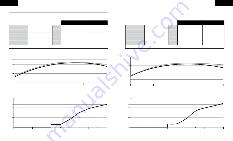 Corsair CP-9020197-EU Manual Download Page 29