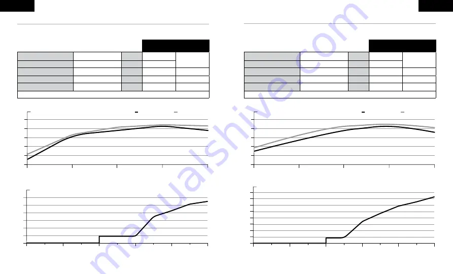 Corsair CP-9020197-EU Manual Download Page 40