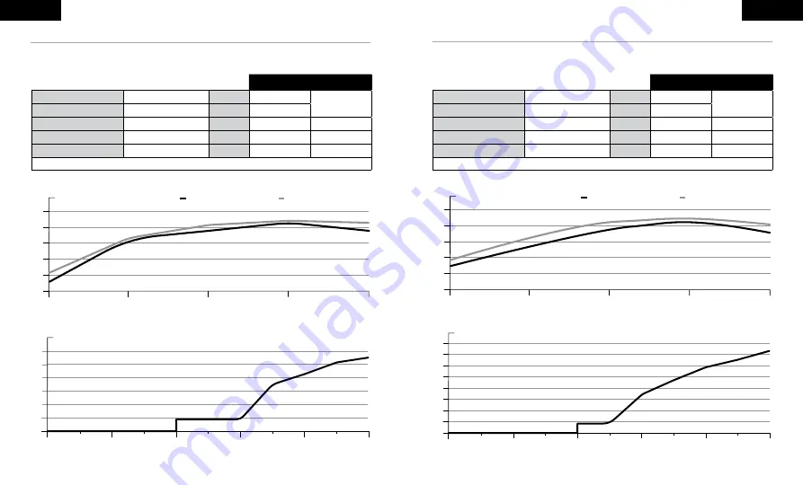 Corsair CP-9020197-EU Manual Download Page 48