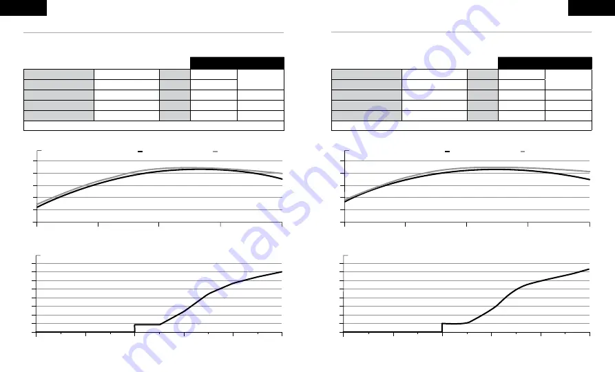 Corsair CP-9020197-EU Manual Download Page 49