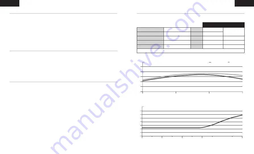 Corsair CP-9020219/75-004122 Manual Download Page 17