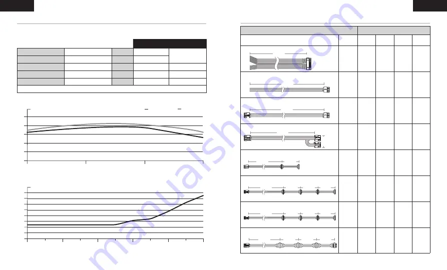 Corsair CP-9020219/75-004122 Manual Download Page 19