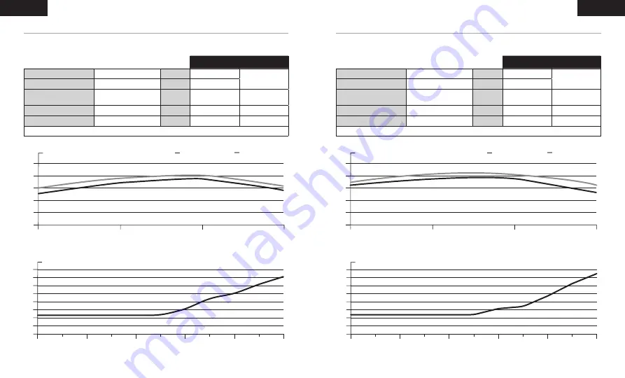 Corsair CP-9020219/75-004122 Manual Download Page 36