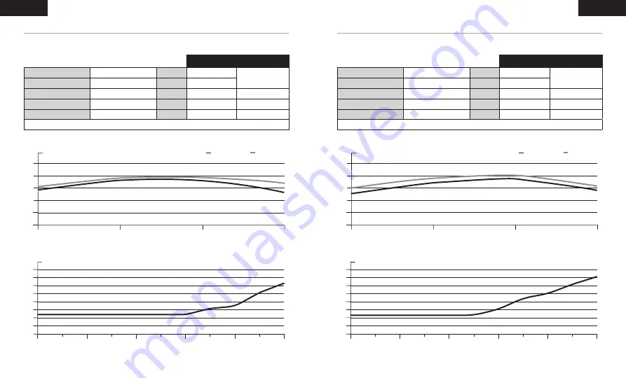 Corsair CP-9020219/75-004122 Manual Download Page 67