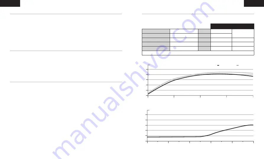 Corsair CP-9020228/75-004408 Manual Download Page 3