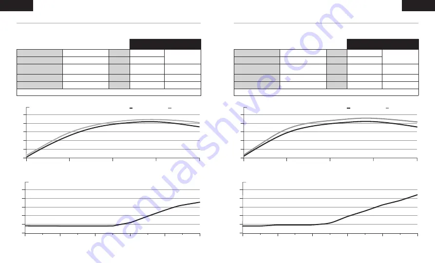 Corsair CP-9020228/75-004408 Manual Download Page 25