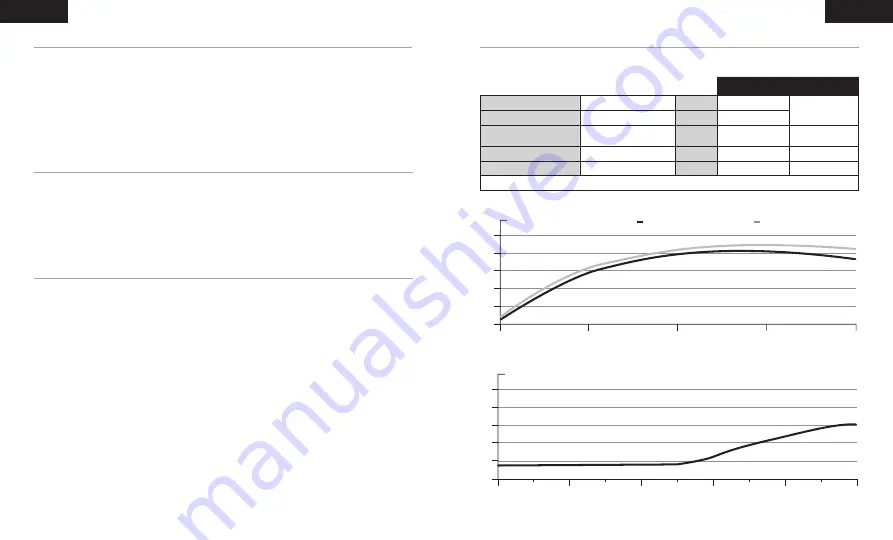 Corsair CP-9020228/75-004408 Manual Download Page 27