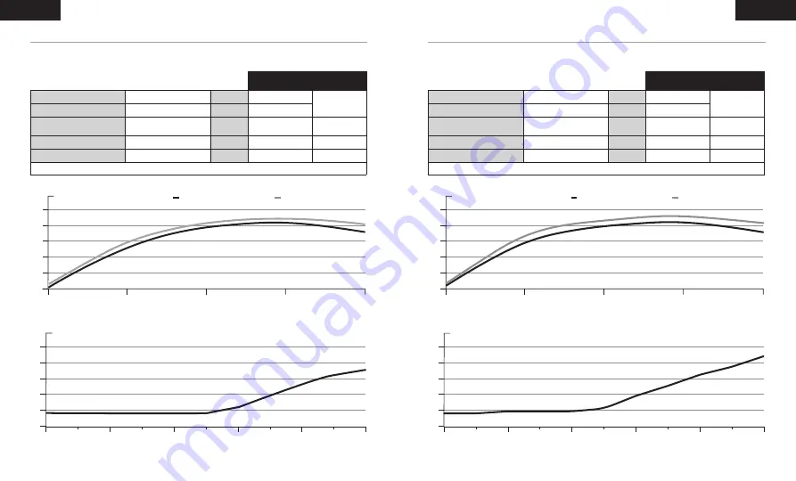 Corsair CP-9020228/75-004408 Manual Download Page 37