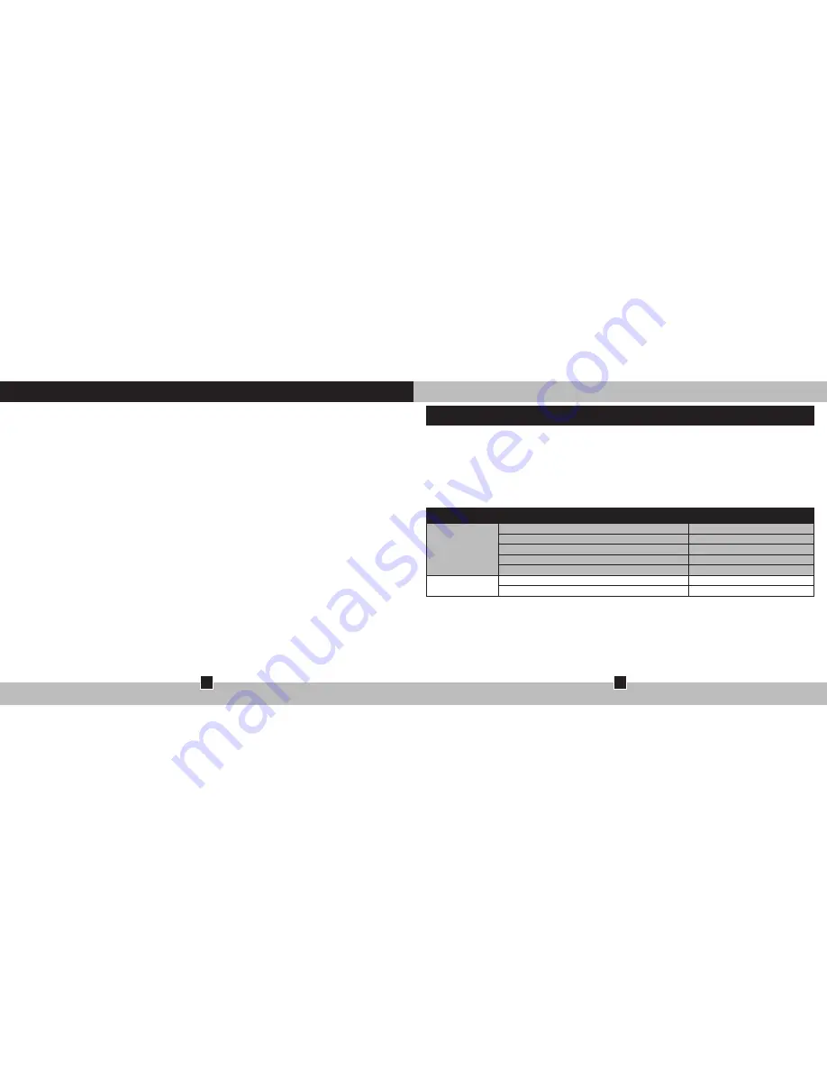 Corsair HD140 RGB Manual Download Page 25