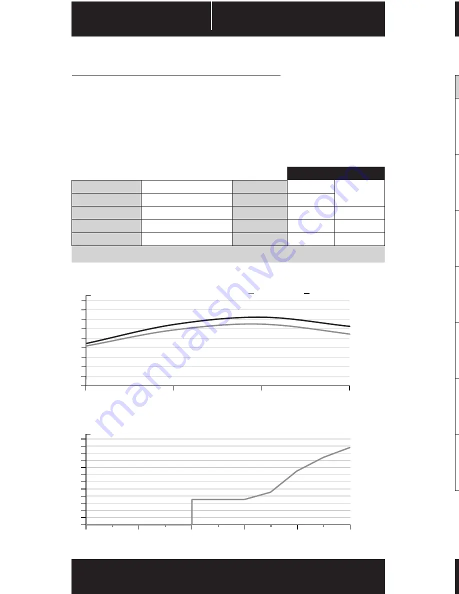 Corsair HX1000 Manual Download Page 8