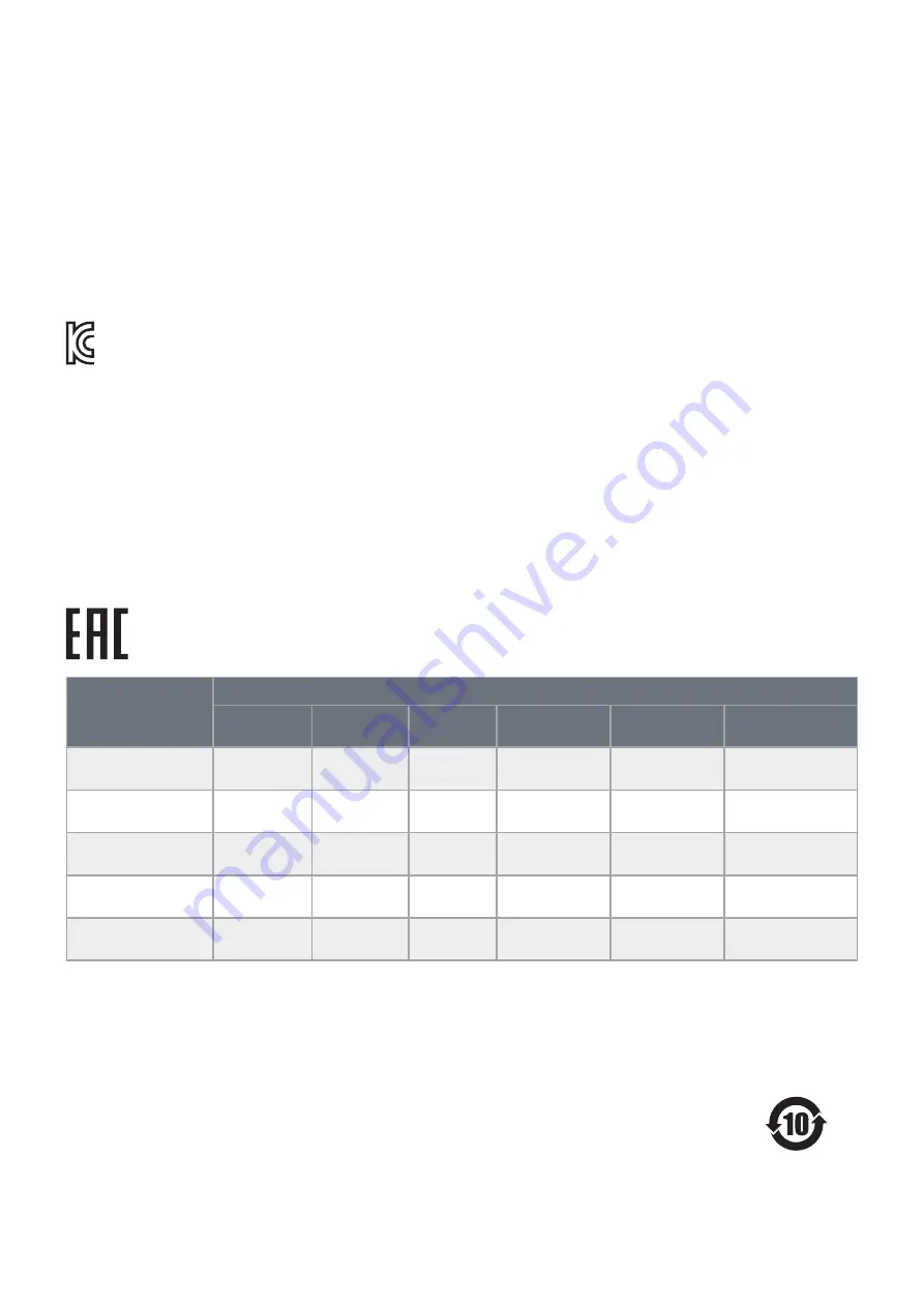 Corsair iCUE LC100 Manual Download Page 61