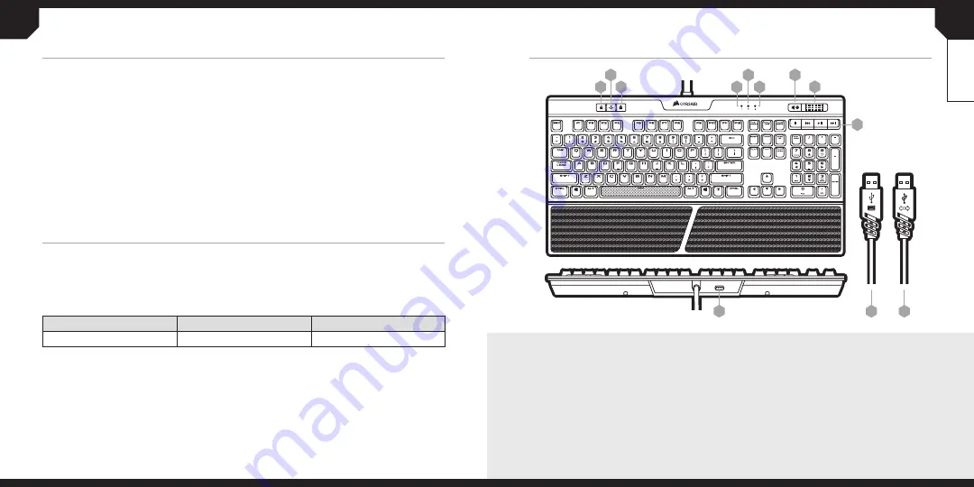 Corsair K70 RGB MK.2 Manual Download Page 10