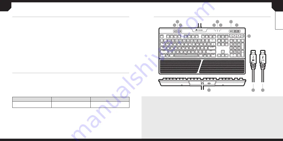 Corsair K70 RGB MK.2 Manual Download Page 14