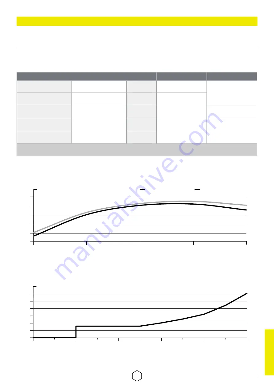 Corsair RM1000e Manual Download Page 35