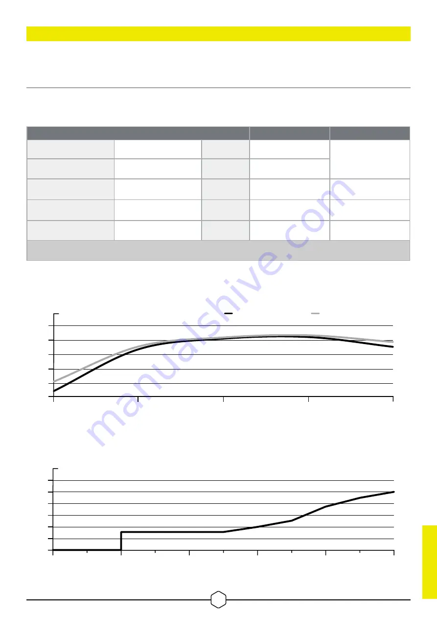 Corsair RM1000e Manual Download Page 39