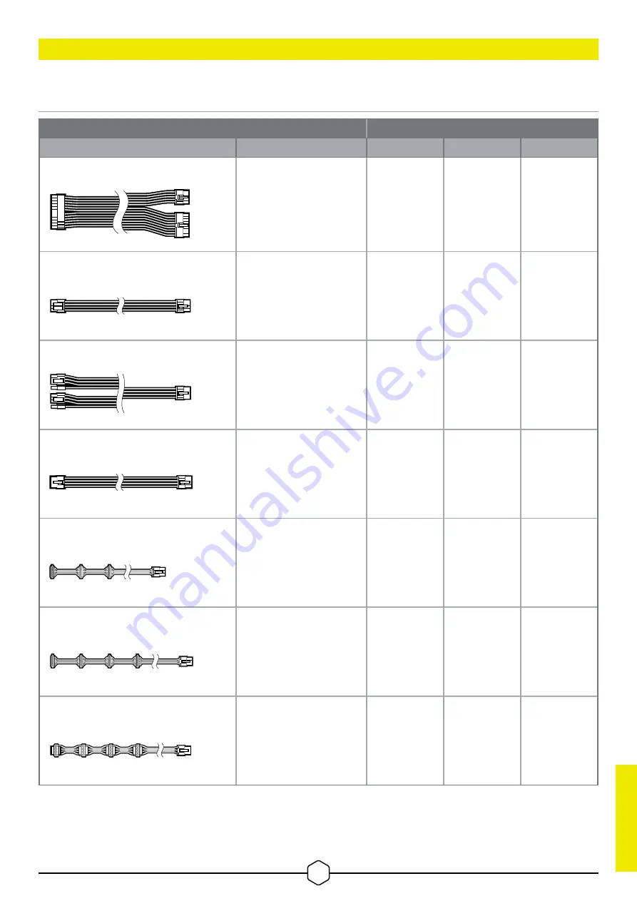 Corsair RM1000e Manual Download Page 66