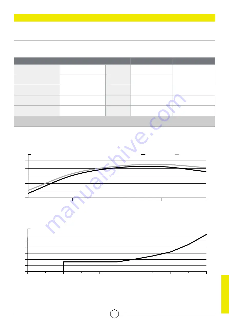 Corsair RM1000e Manual Download Page 71