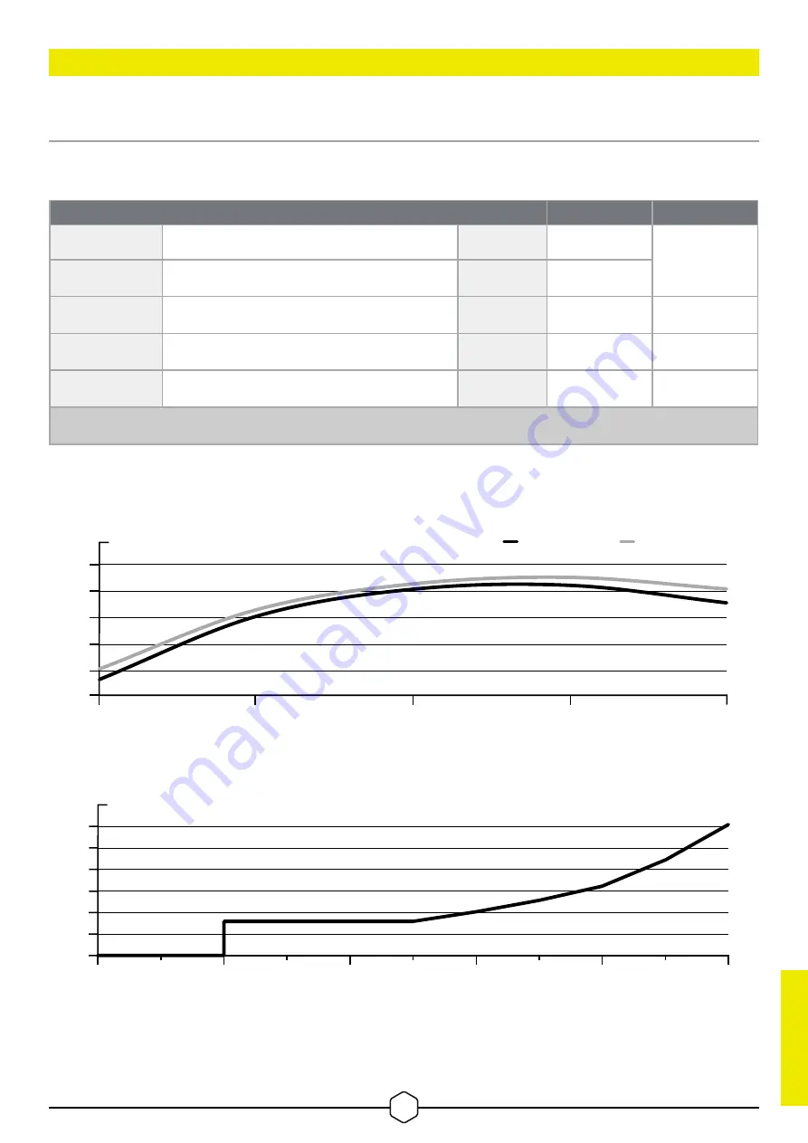 Corsair RM1000e Manual Download Page 83