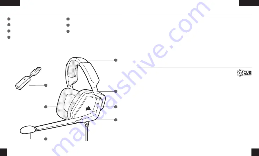 Corsair VOID ELITE SURROUND Скачать руководство пользователя страница 4