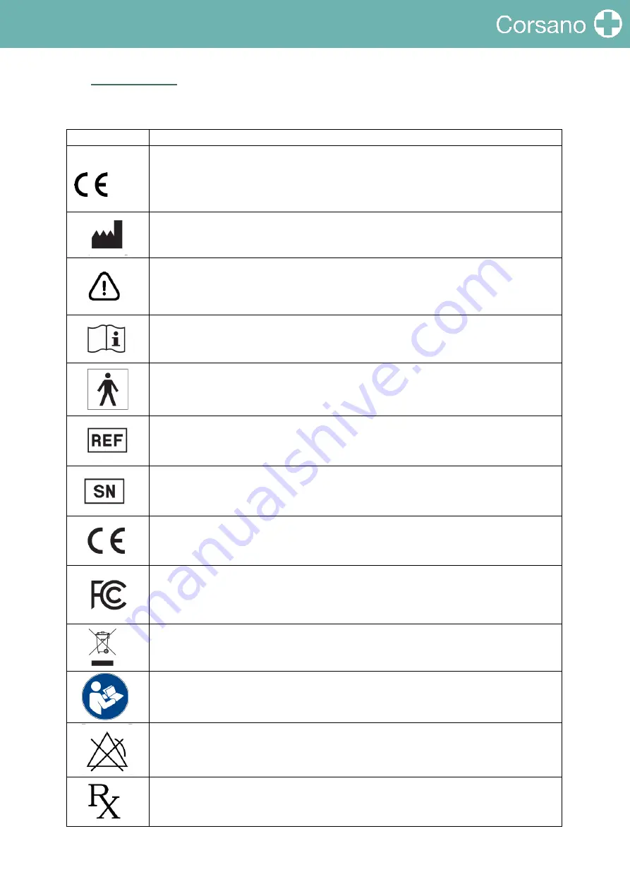 Corsano CardioWatch 287-2 Instruction Manual Download Page 8