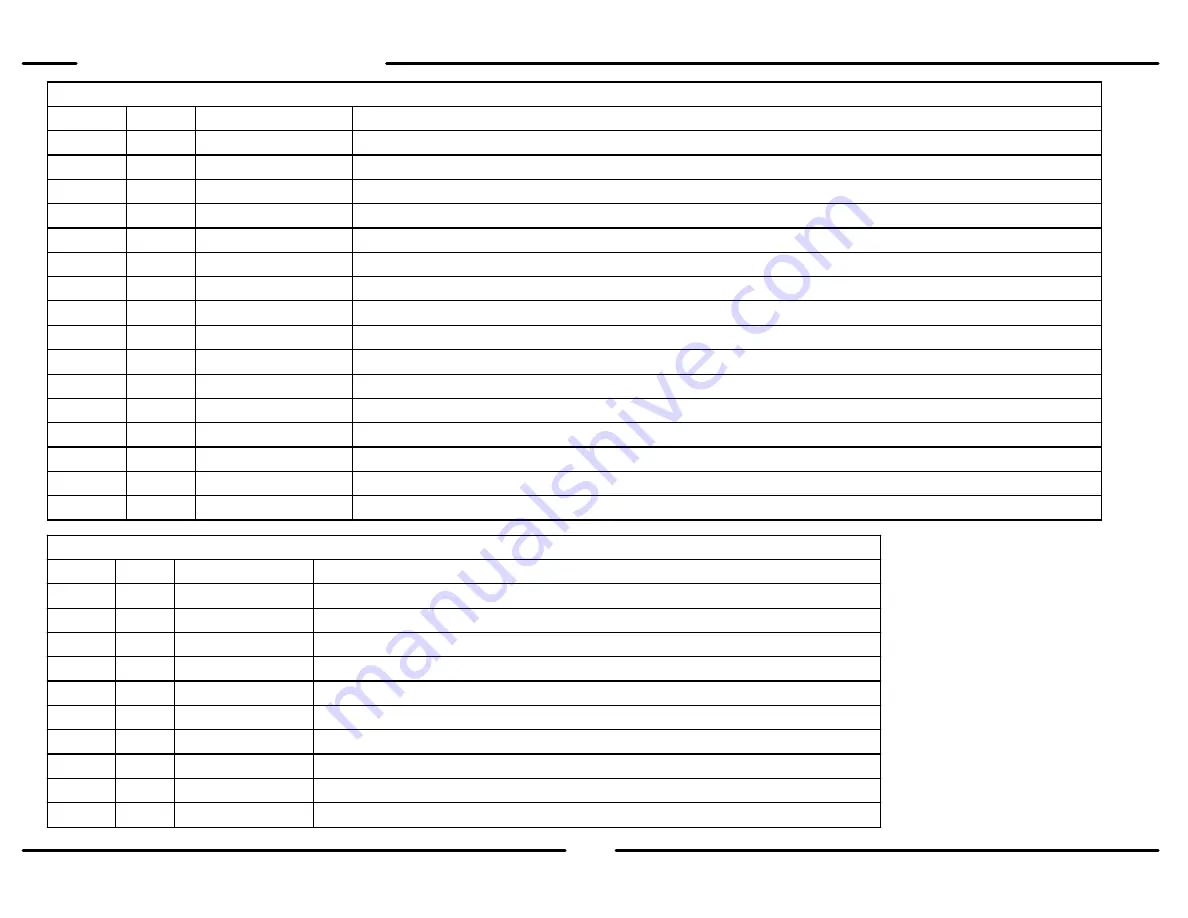 Cosco 5954216COM Скачать руководство пользователя страница 5