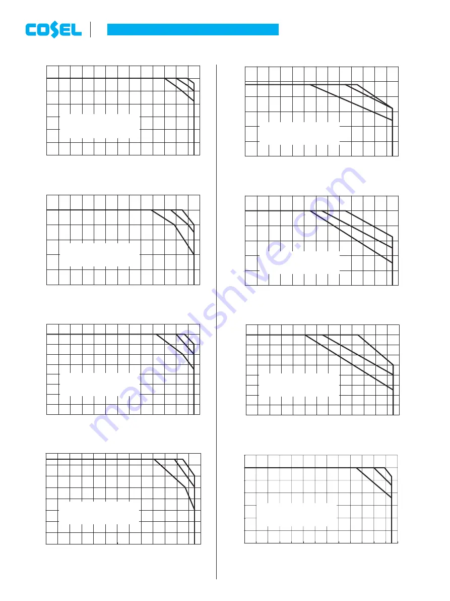 Cosel CHS12024 Instruction Manual Download Page 15