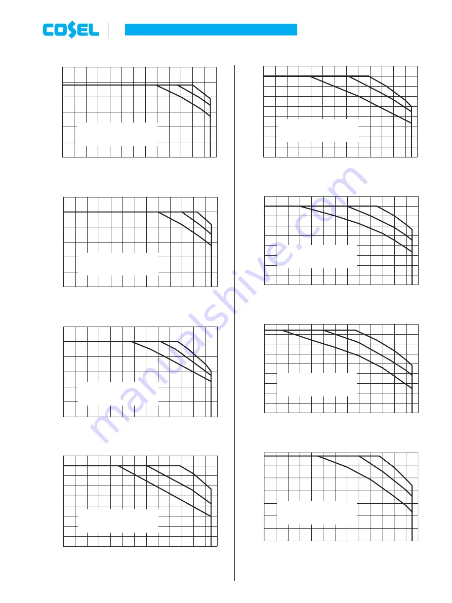 Cosel CHS12024 Instruction Manual Download Page 16