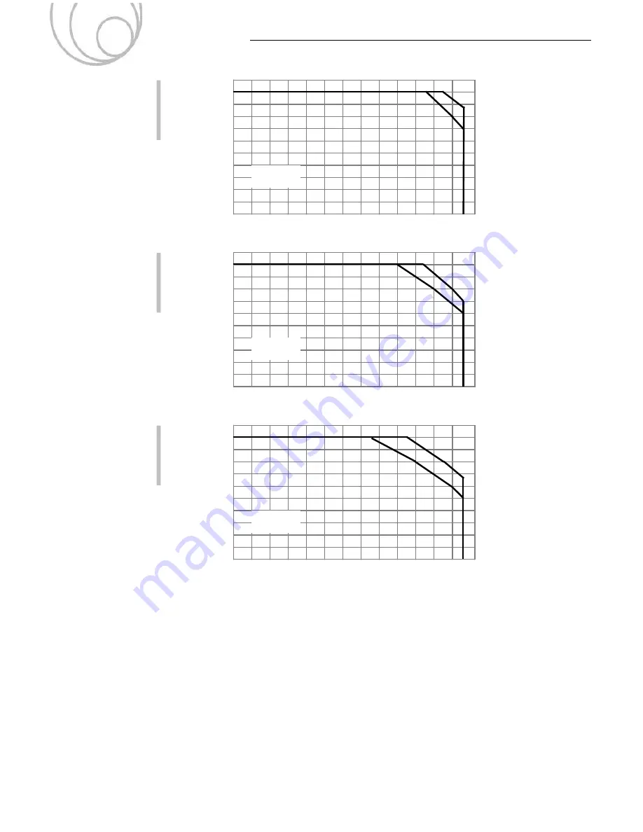 Cosel CHS200483R3 Скачать руководство пользователя страница 23