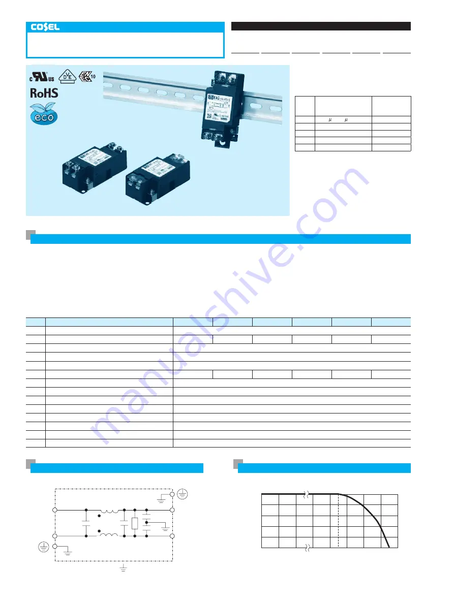 Cosel EAC Series Instruction Manual Download Page 1