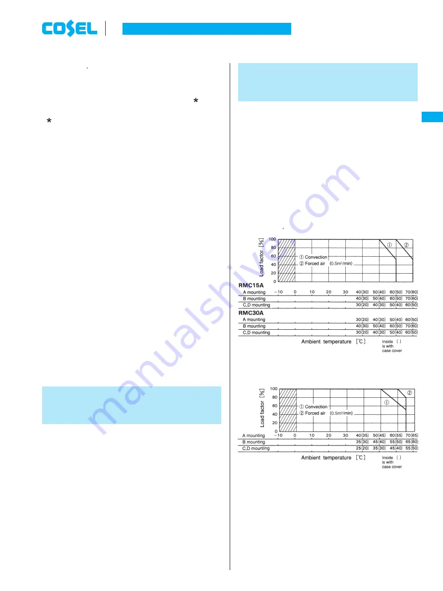 Cosel RMC15A Instruction Manual Download Page 4