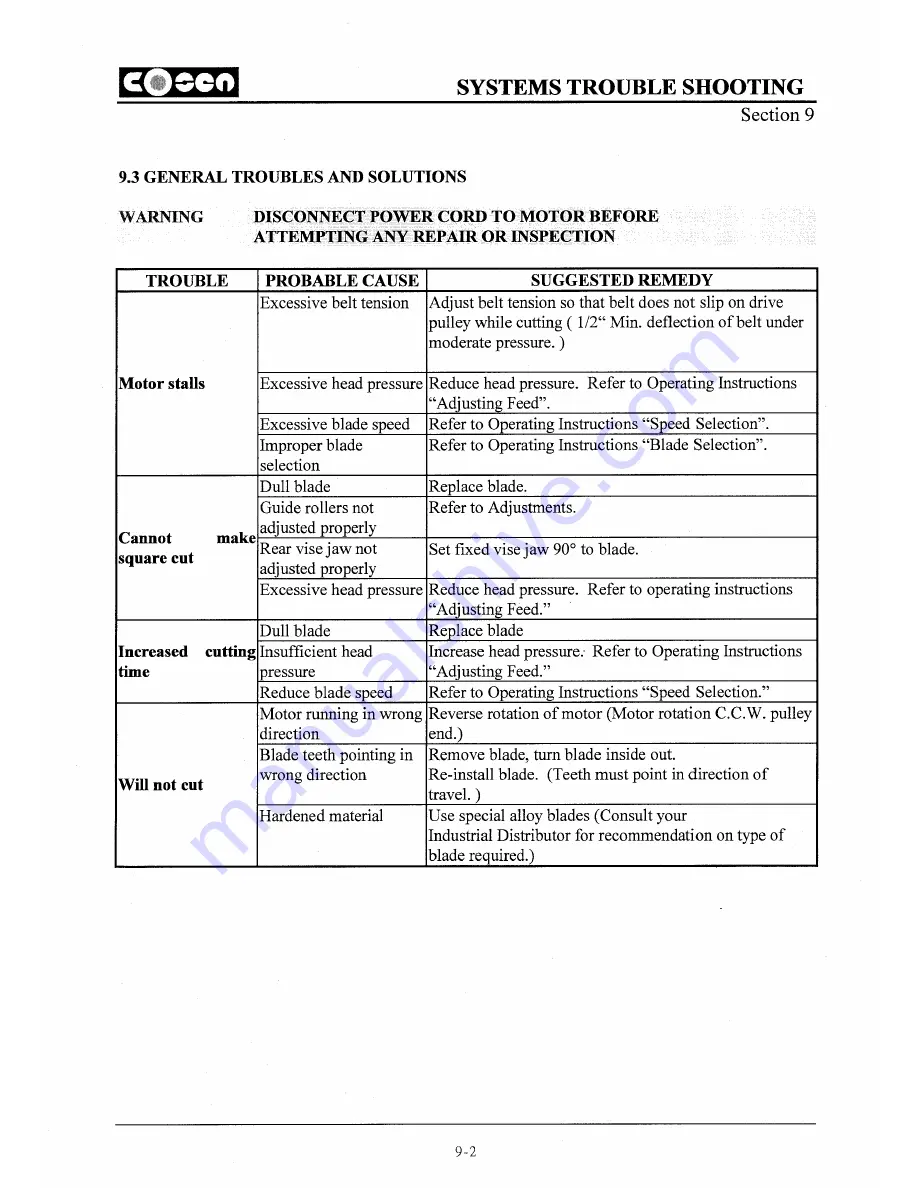 Cosen C-325NC Instruction Manual Download Page 91