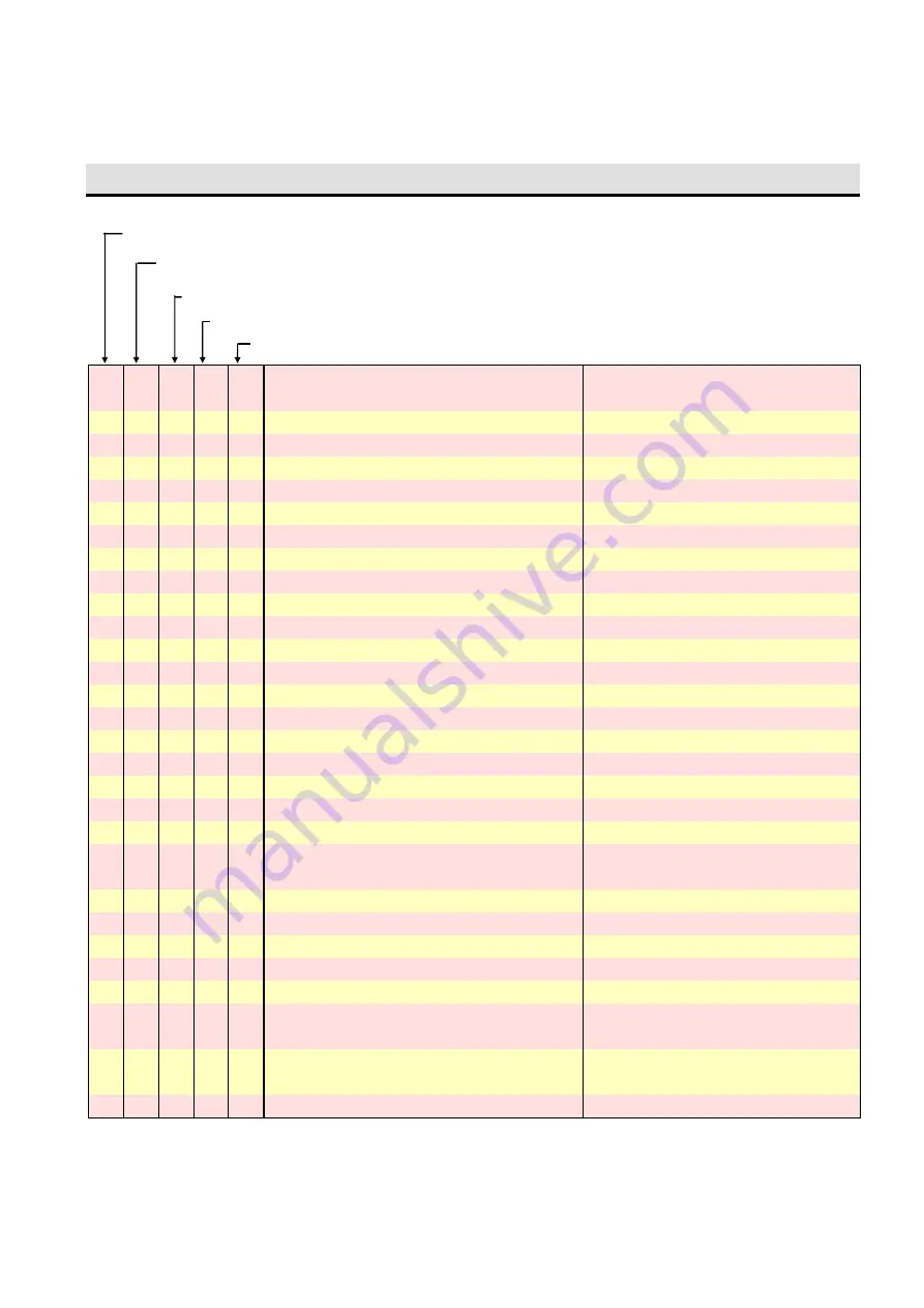 Cosen C-420NC Instruction Manual Download Page 87