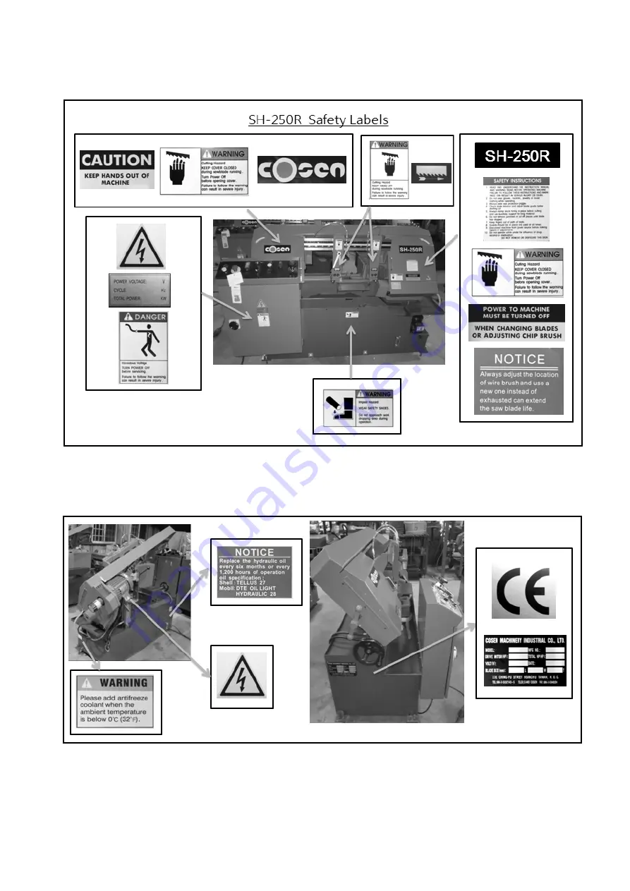 Cosen SH-250R Instruction Manual Download Page 17