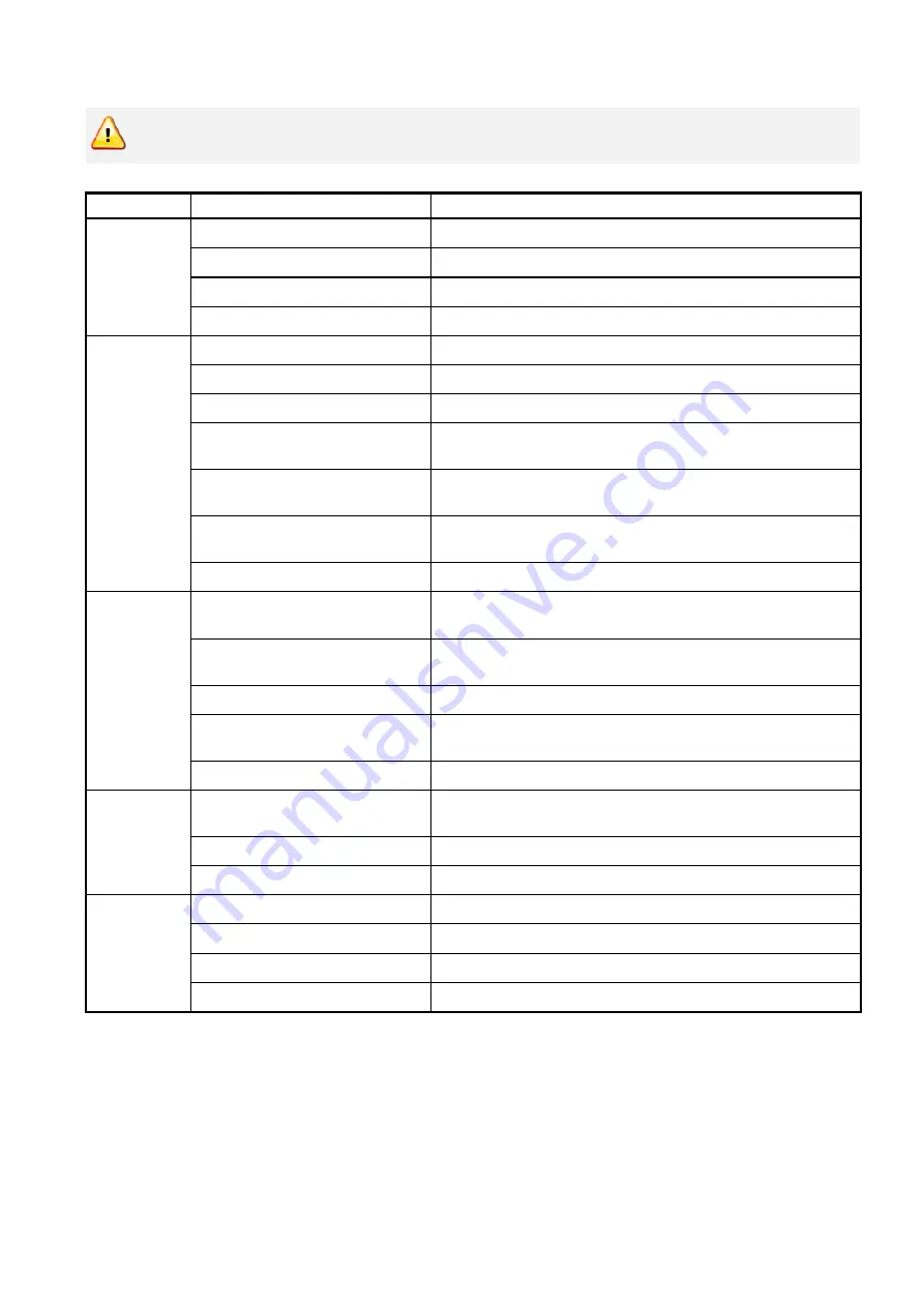 Cosen SH-250R Instruction Manual Download Page 72