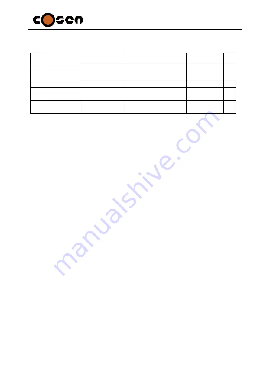 Cosen SH-250R Instruction Manual Download Page 87