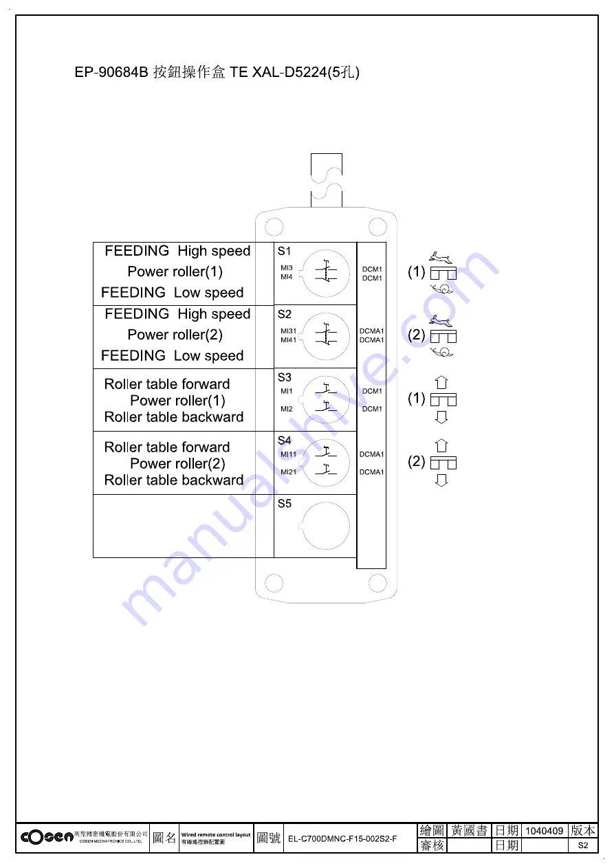 Cosen SH-700DM Instruction Manual Download Page 60