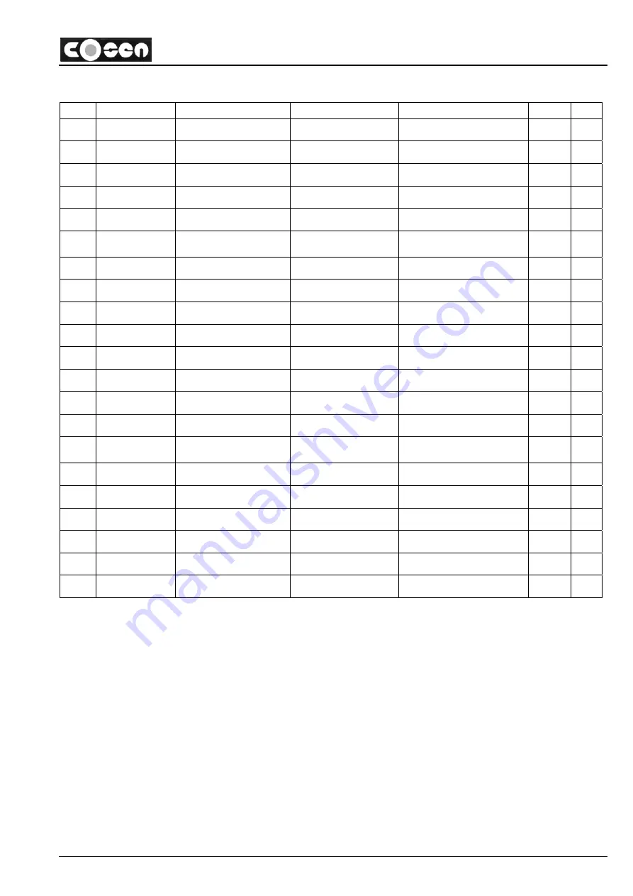 Cosen SH-700DM Instruction Manual Download Page 84