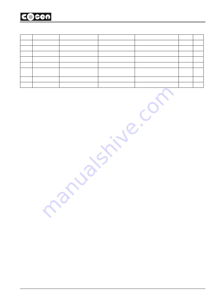 Cosen SH-700DM Instruction Manual Download Page 92