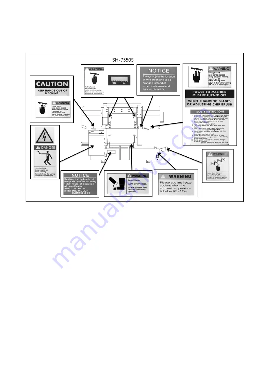 Cosen SH-7550S Instruction Manual Download Page 17