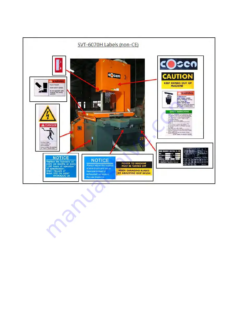 Cosen SVT-6070H Instruction Manual Download Page 20