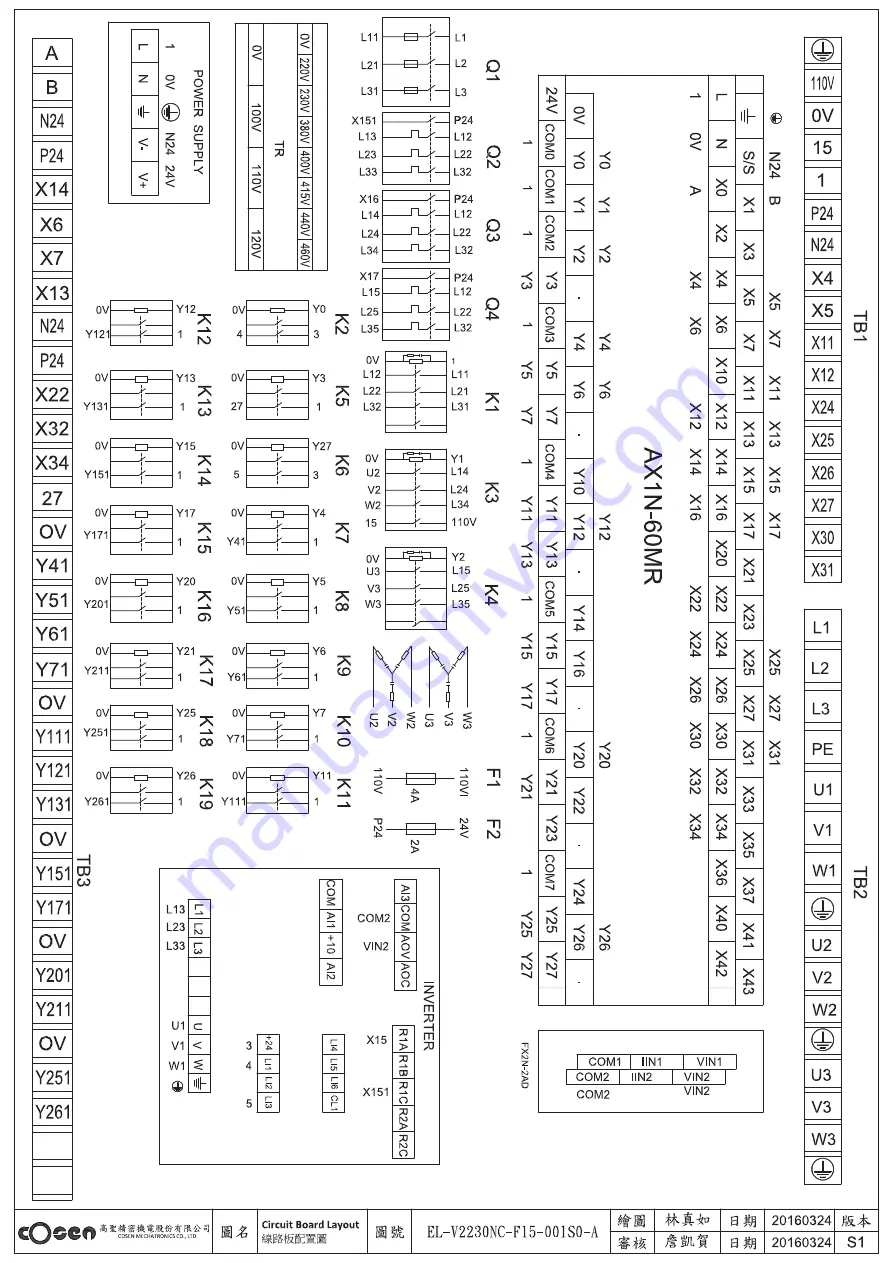 Cosen V2230NC Instruction Manual Download Page 64